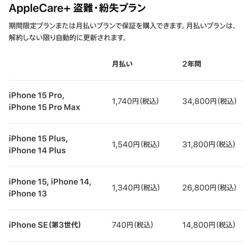 AppleCare+ 盗難・紛失プラン料金