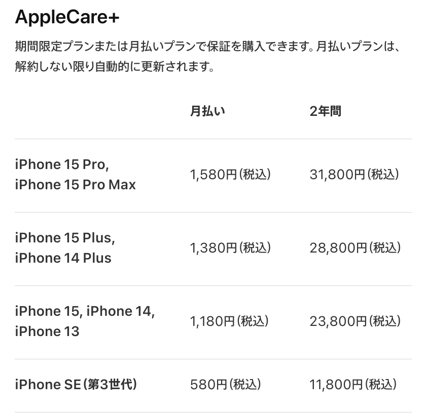 AppleCare+料金